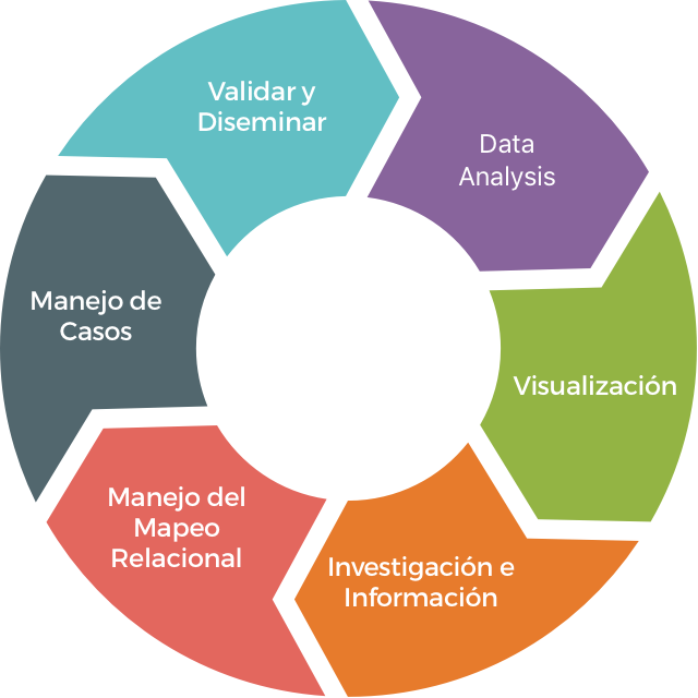 Image module
